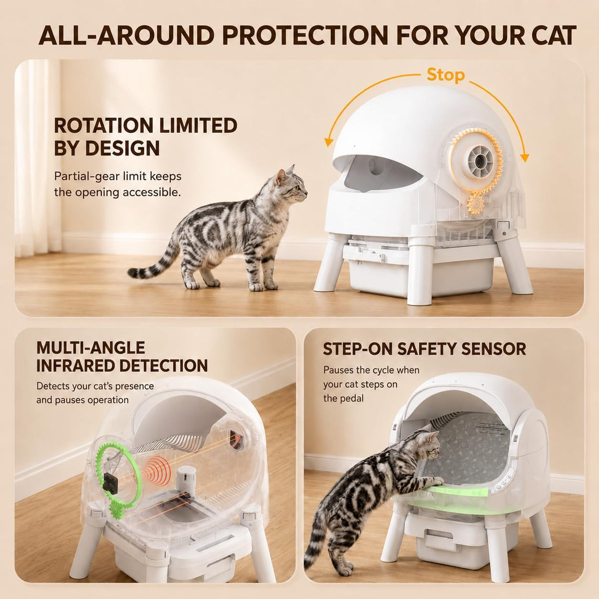 Self Cleaning Litter Box, Self Cleaning Cat Litter Box, Open-Top Design