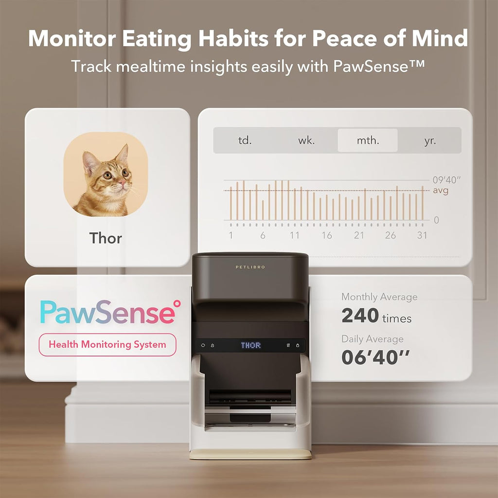 Bundle of PETLIBRO Upgraded RFID Automatic Cat Feeder, 5G Wi-Fi Automatic Pet Feeder, 3L Auto Cat Feeder App Control for Dry Food+ PETLIBRO Wi-Fi Automatic Wet Food Feeder, Refrigerated Pet Feeder
