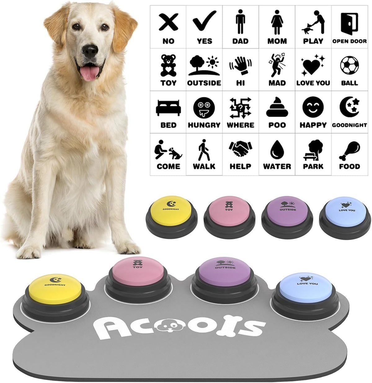 Dog Buttons for Communication, 8 Pcs Dog Talking Button Set, 30s Recordable Voice Pet Buzzer Training Buttons, Speaking Button for Dogs with Waterproof Anti-Slip Dog Button Mat and 48 Scene Stickers
