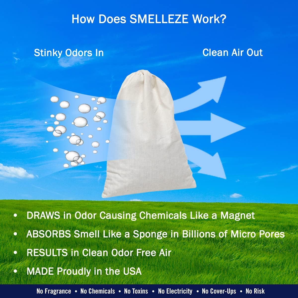 SMELLEZE RV & Camper Smell Removal Deodorizer Reusable Pouch