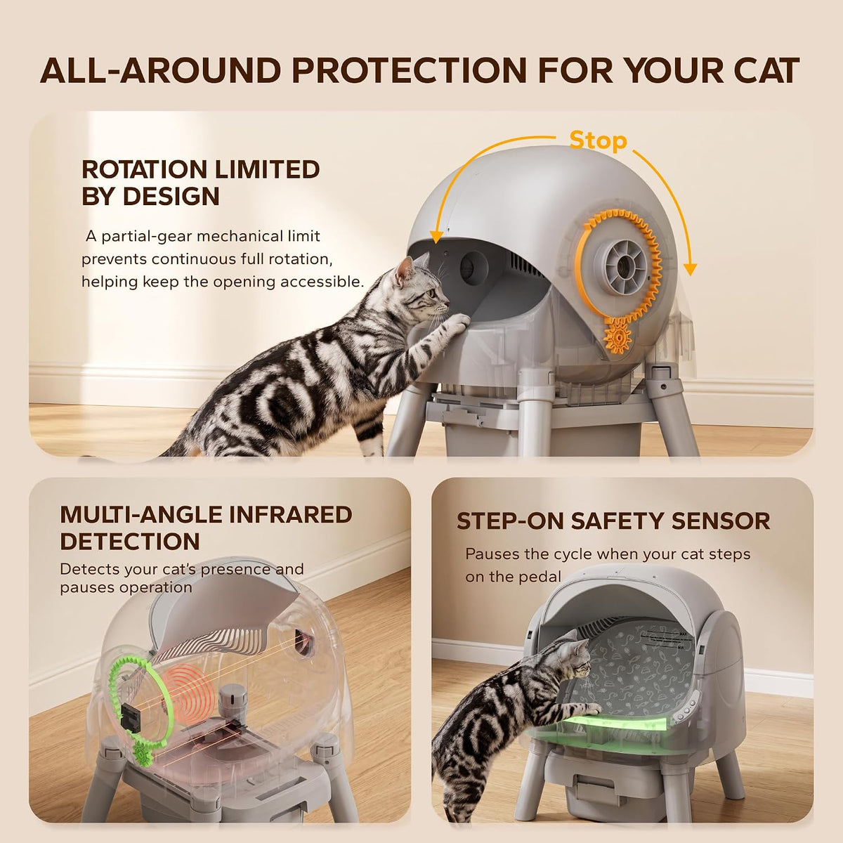 Mimfam Automatic Self Cleaning Litter Box, with 4 Pairs Infrared Senor, Open-Top Design for Multi-Cat Homes, Comes with Liner Bags and Cat Litter Mat, Grey